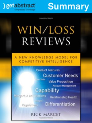 cover image of Win/Loss Reviews (Summary)